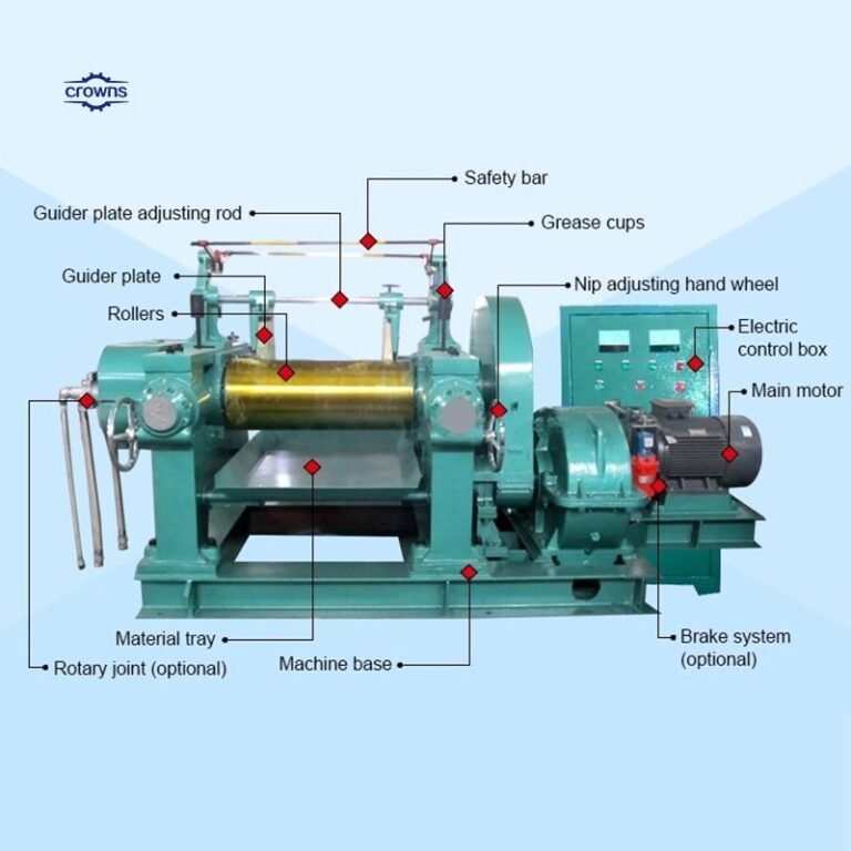 Nhà máy trộn cao su hạng nặng đang hoạt động